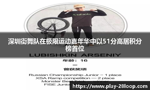 深圳街舞队在极限运动嘉年华中以51分高居积分榜首位